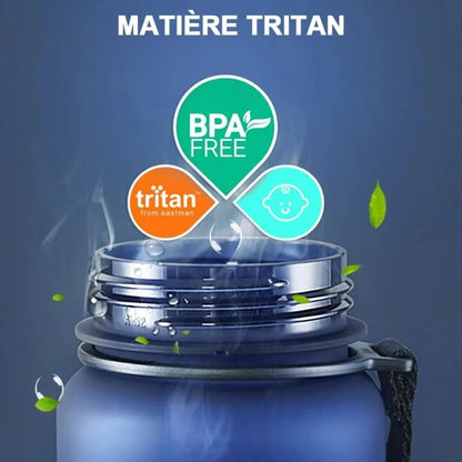 AquaGo™ – Gourde Sport